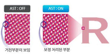 AST ±â¼ú¿¡ °üÇÑ ºñ±³ À̹ÌÁöÀÔ´Ï´Ù.